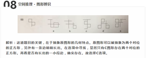 CAT4考试例题