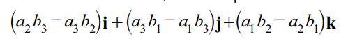 A-level进阶数学FP1是什么内容？