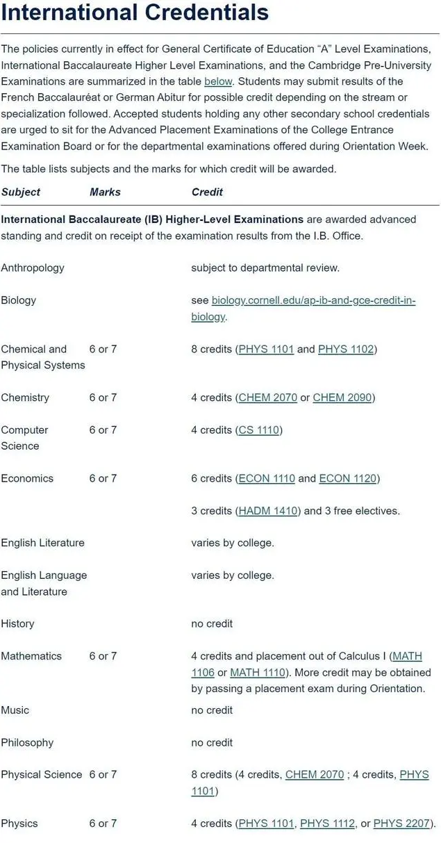 IB成绩可以申请哪些国家的大学？成绩要求多少？